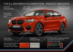 BMW X4 M Competition 2019 года (WW)